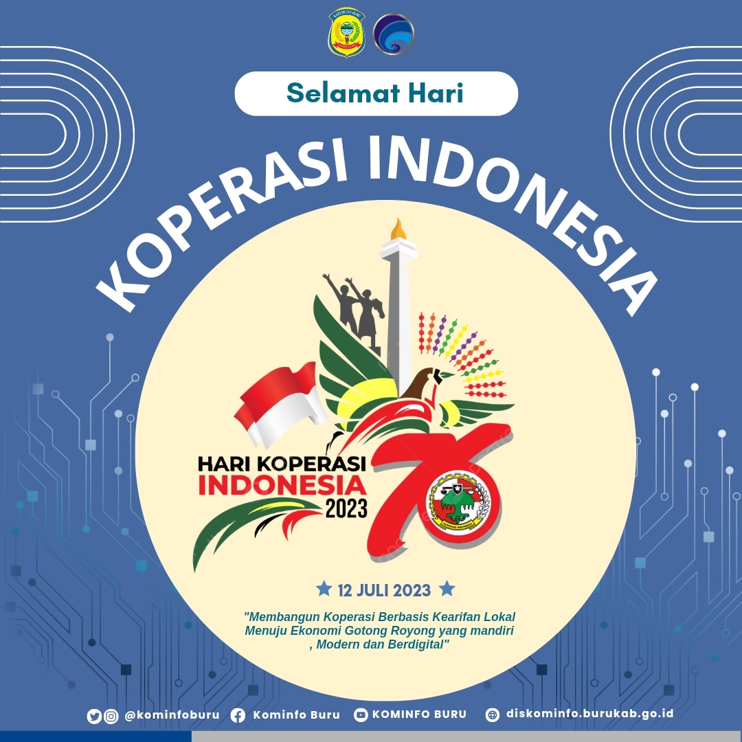 SELAMAT HARI KOPERASI NASIONAL INDONESIA